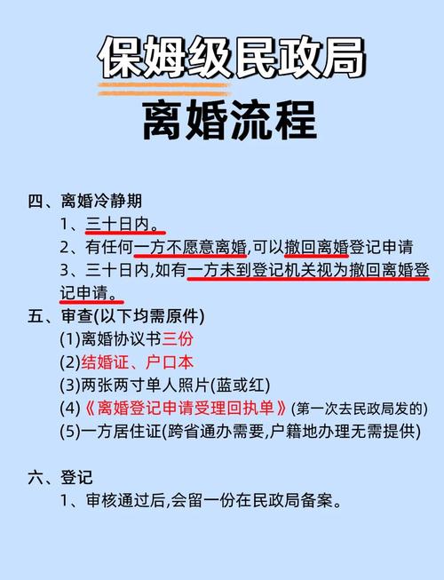 离婚冷静期申请流程及法律风险警示图