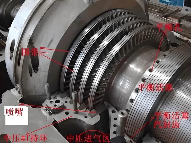 汽轮机运行中的那些坑与对策——一位老工程师的实战笔记