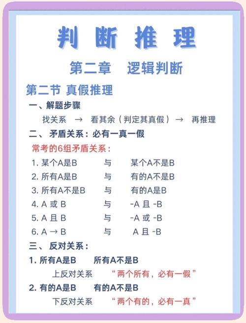 逻辑推导习题 三句话身份真假推理示意图
