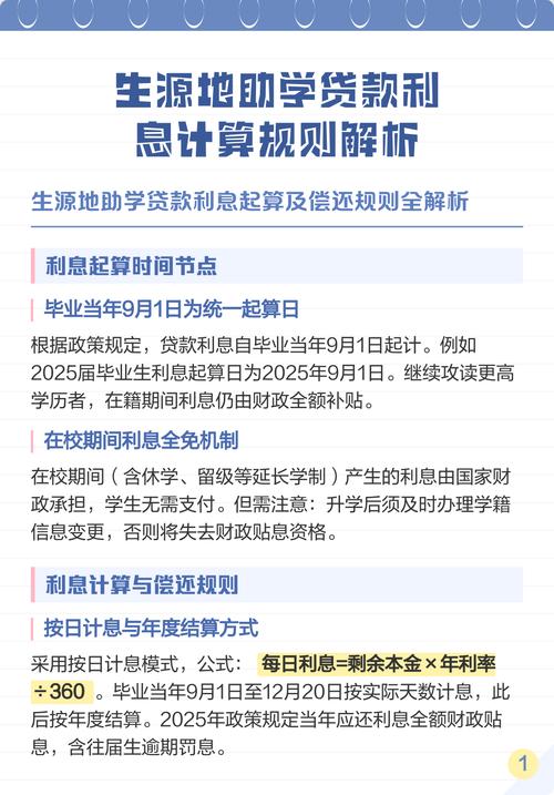 留学助学贷款利息计算对比表