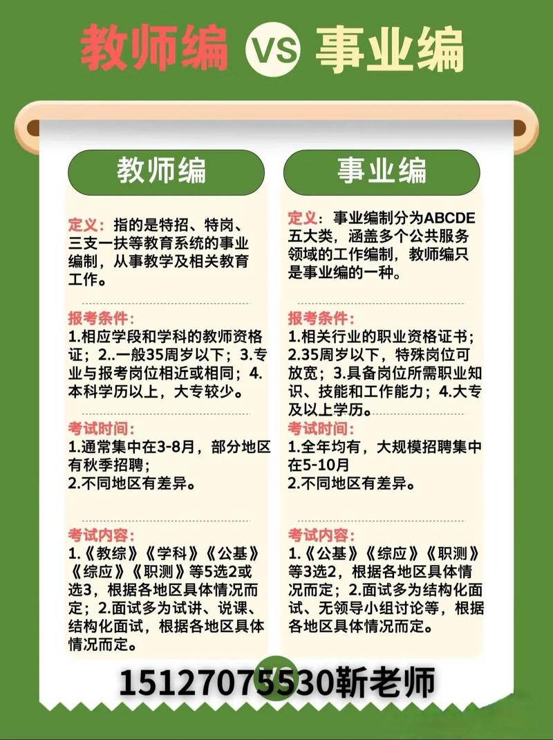 二、教师编制的隐性成本，你算过吗？