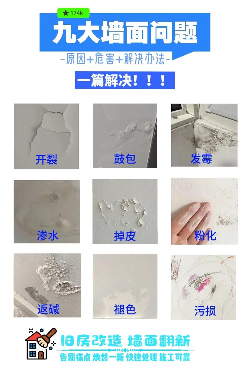 劣质增稠剂导致墙面掉粉开裂对比图