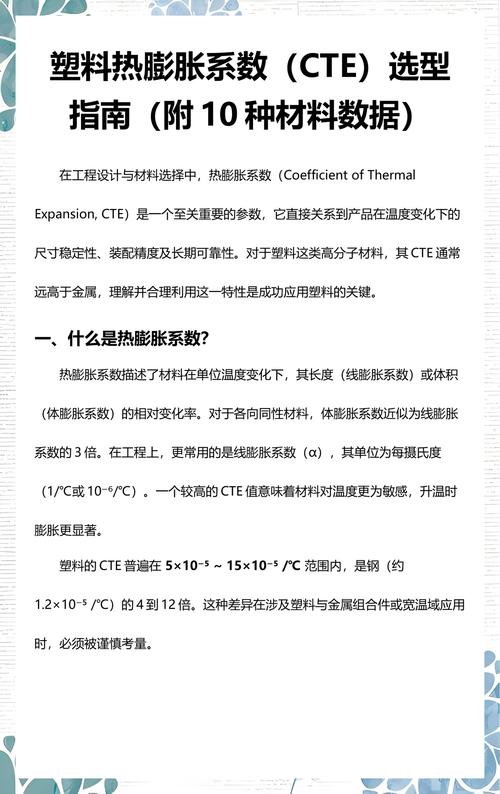 热膨胀补偿结构,选对场景比选贵的重要