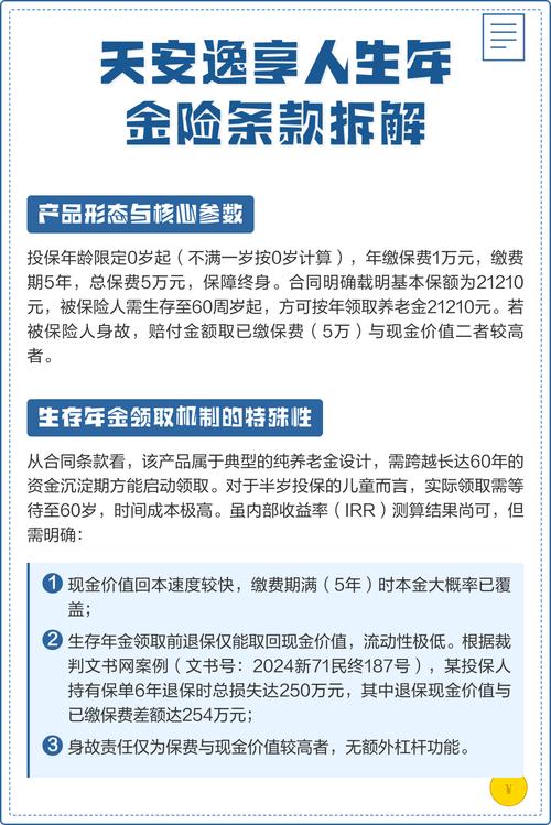 保险合同核心争议条款拆解分析草稿图