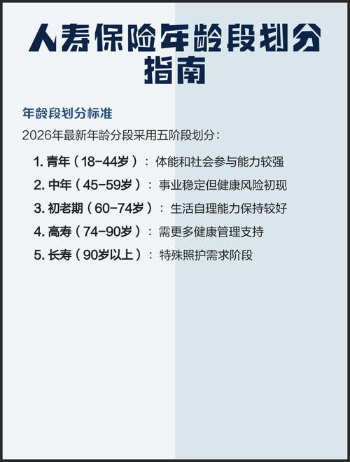 中老年寿险投保年龄限制对照表