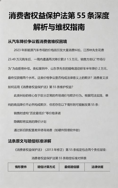 消费者权益保护法第五十五条官方文本截图