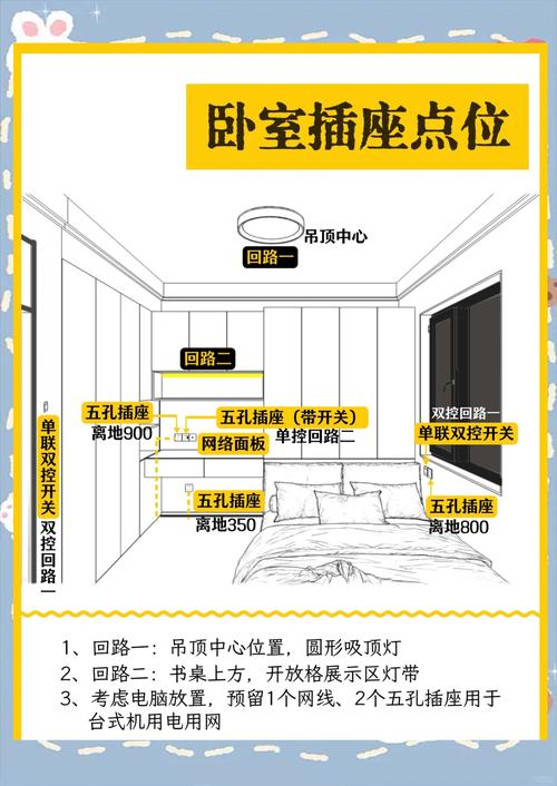 床头台灯插座预留高度示意图