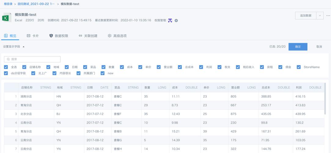 生物医学公开实验数据集用户协议截图