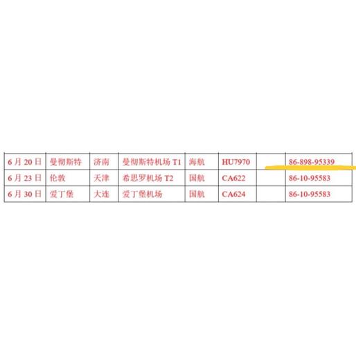 真有小异常,怎么填才稳妥