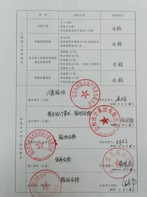 验收与收尾常见问题