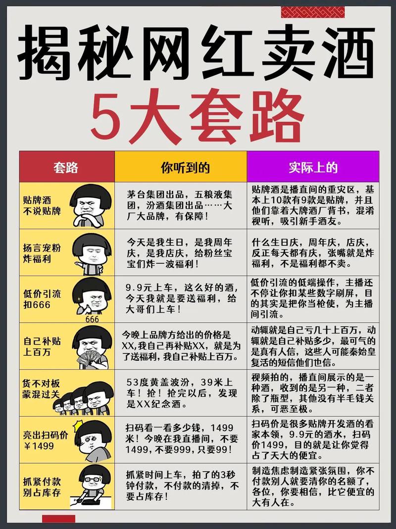 六、聊聊行业里那些坑