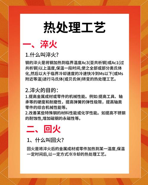 老师傅选工艺，什么时候挑正火？