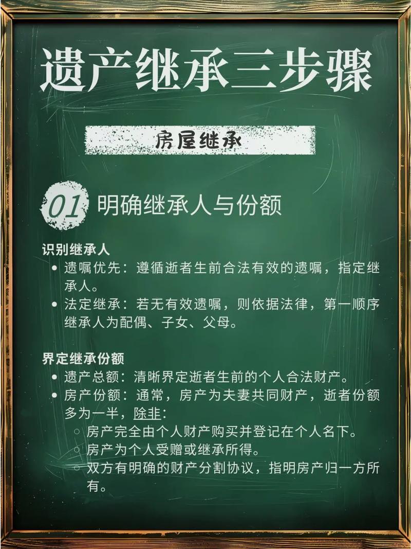 三、继承纠纷的实操指南:从证据到诉讼