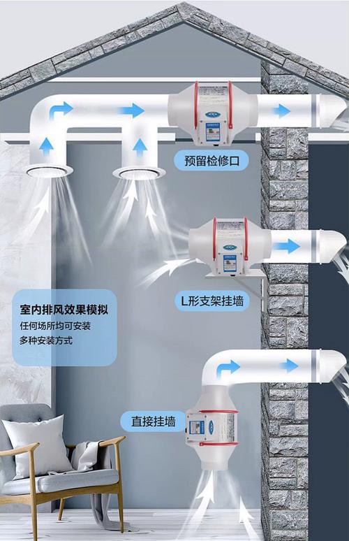管道风机与排气扇对比安装示意图