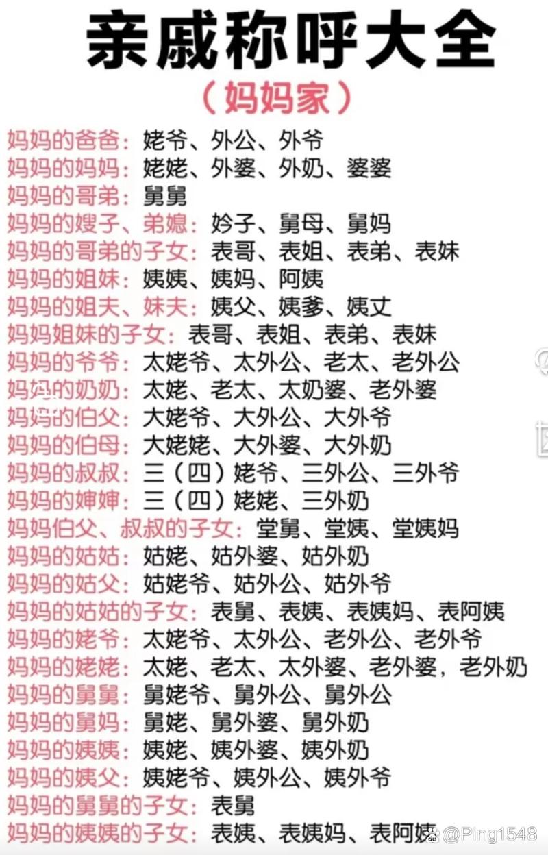 几个血泪换来的选型建议