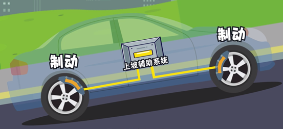 调间隙装复，这两个坑别踩