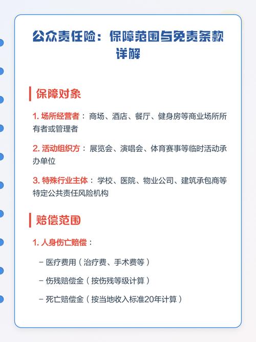 公众责任险不保范围明细对照表