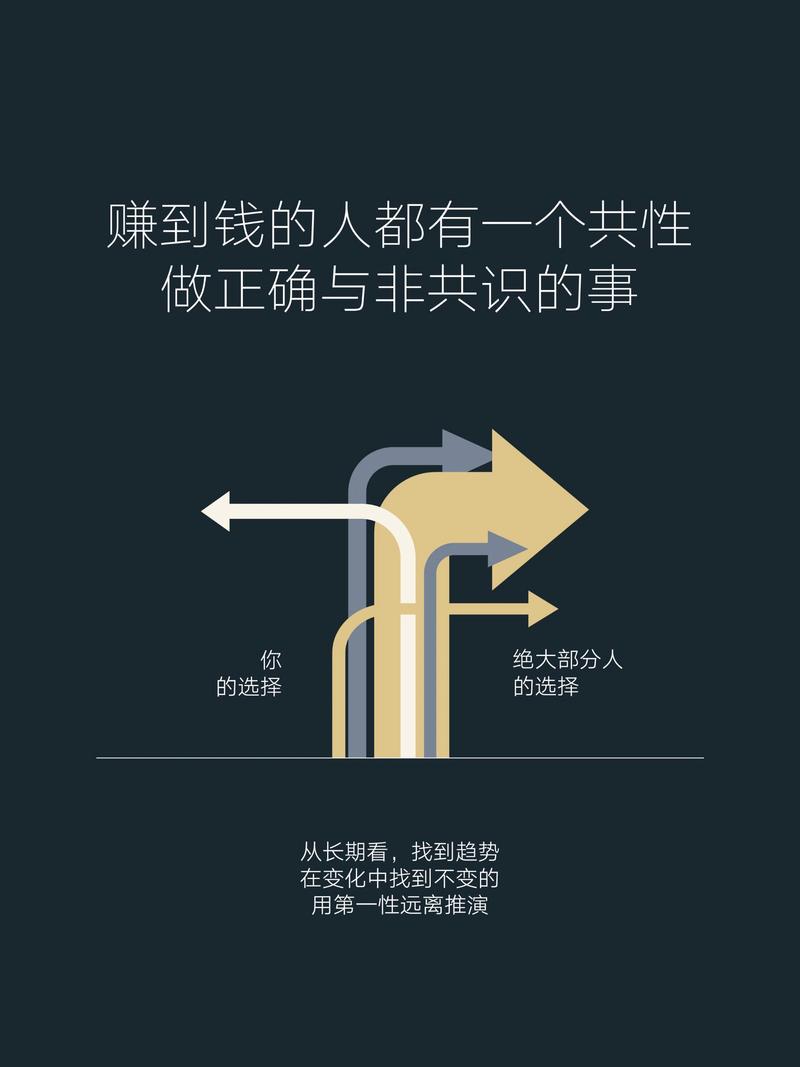 选购的陷阱与智慧