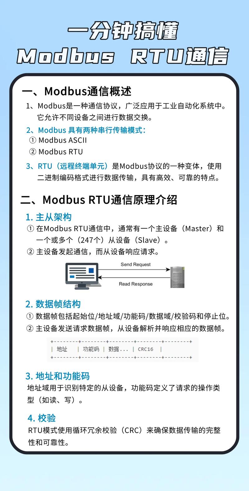 远程终端单元：看似简单，实则要命的那些事儿-中远盛泰工业