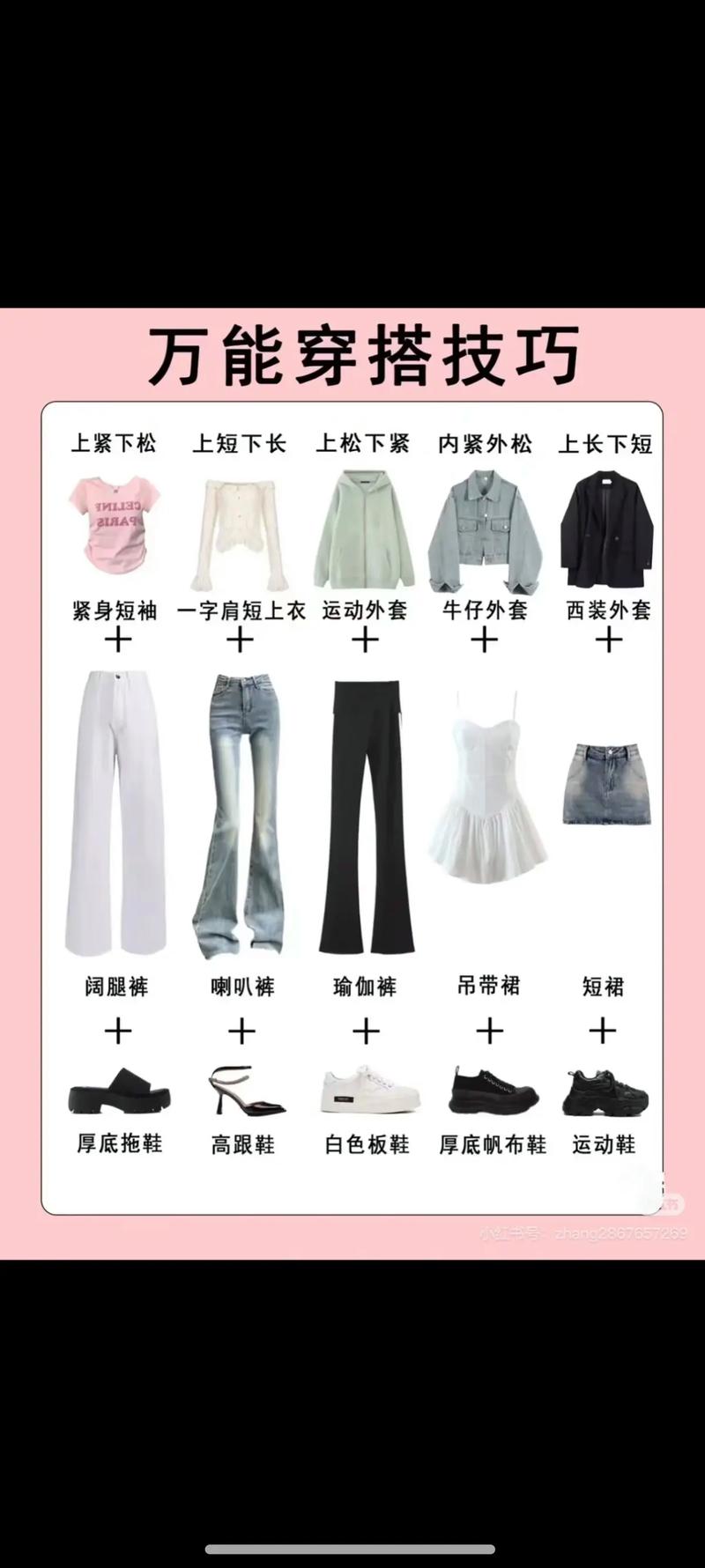 穿搭公式:三天两夜实操方案