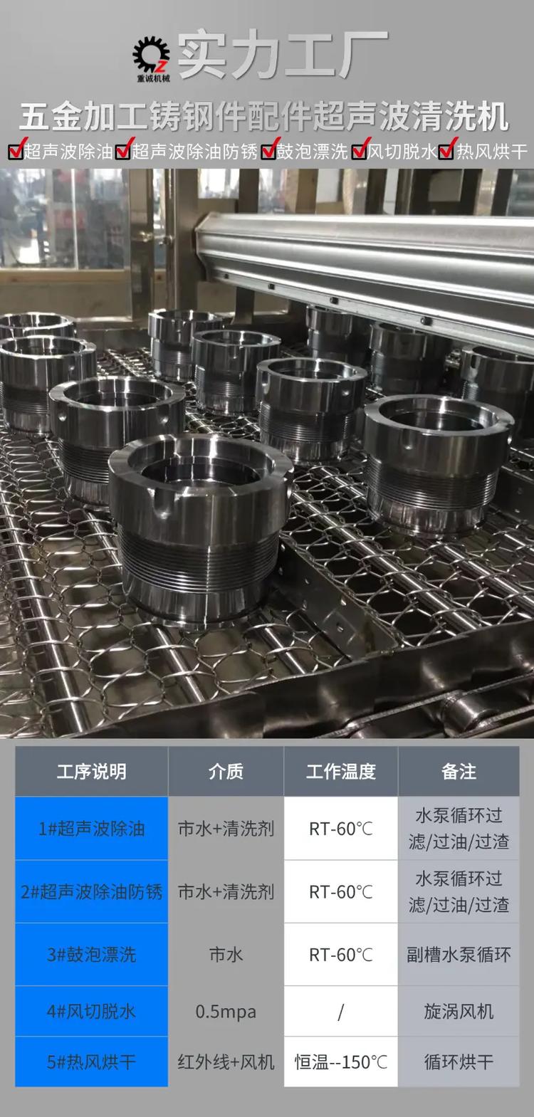 超声波清洗机用工业清洗剂清洗工件图
