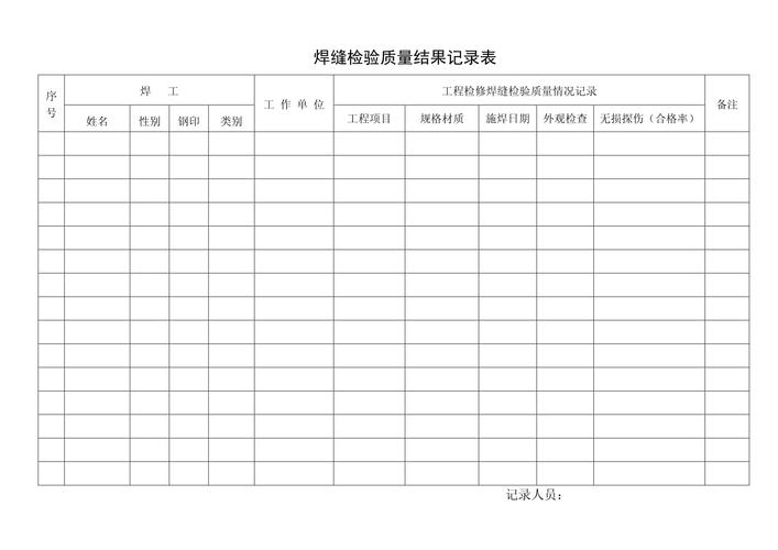 焊缝探伤设备生产车间质检记录墙