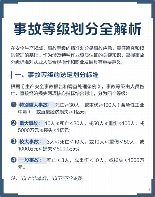 实习生意外伤害责任处理的硬核评判标准