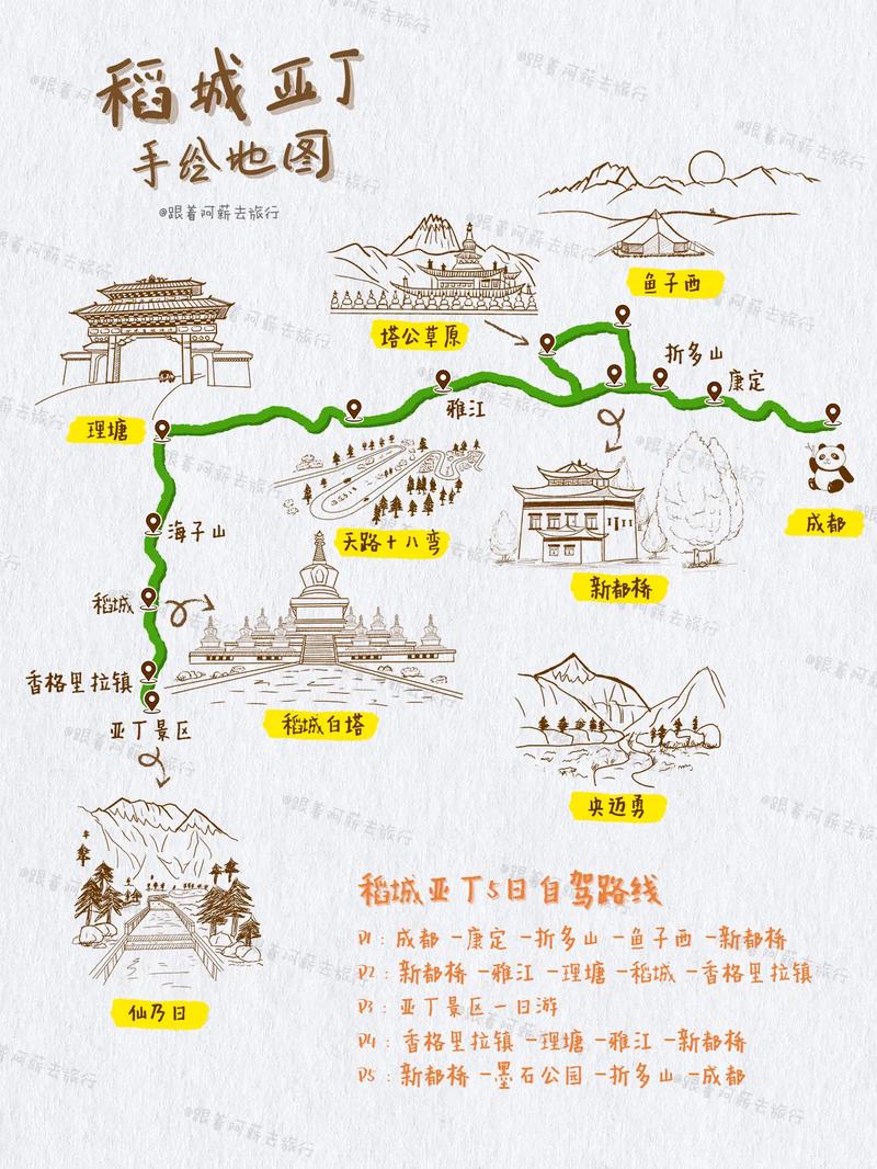 川西自驾稻城亚丁环线手绘地图