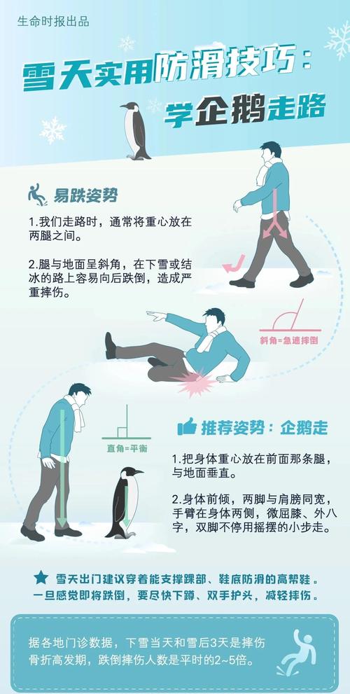 摔倒的正确姿势,关键时刻“救命”
