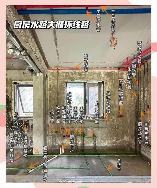 旧厨房局部改造新增水电点位开槽图