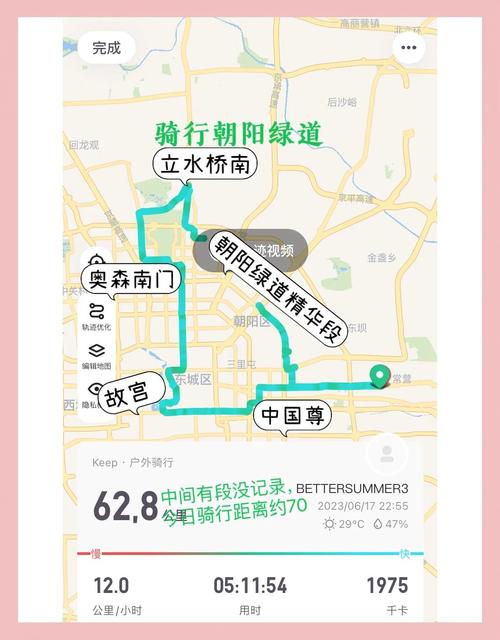城市通勤骑行,路线怎么规划才安全?
