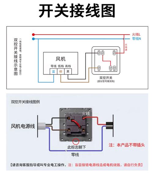卫生间排风扇持续开启换气线路示意图