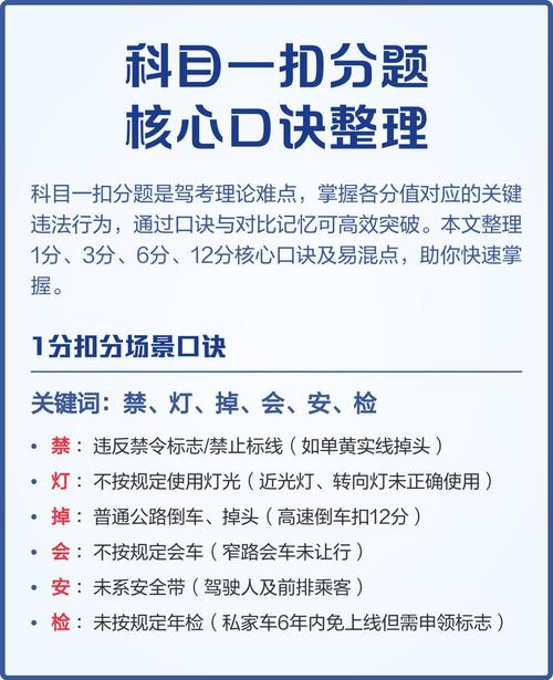 不用刷百题，抓好这几个丢分点就够