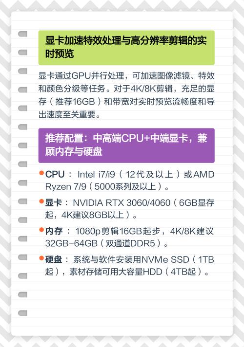 视频特效师电脑配置清单及价格