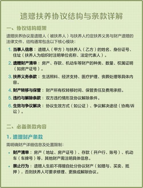 遗赠扶养协议与遗赠区别对比图