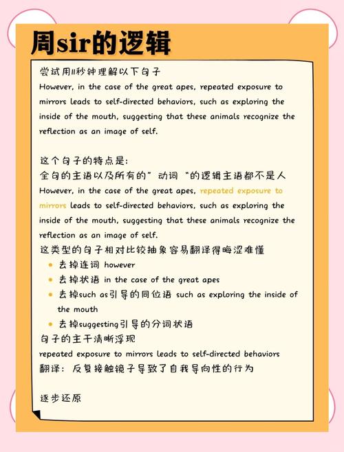 GMAT阅读理解长难句结构拆解图示