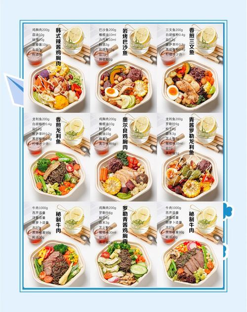 轻食店手写老板创业故事墙面海报