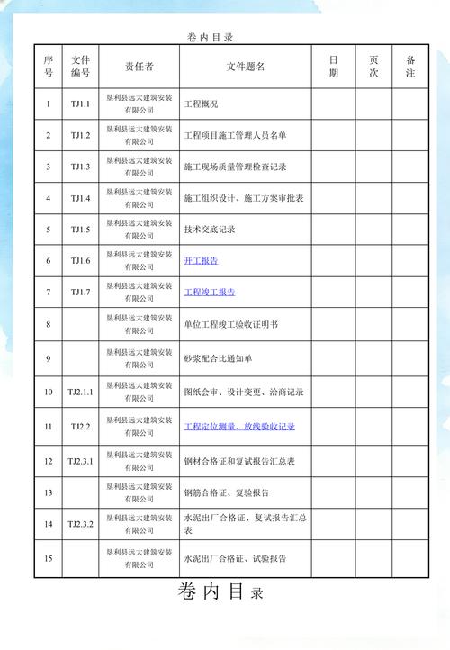 装修竣工资料目录清单模板打印