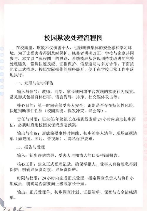 校园学生欺凌处置流程官方公示板