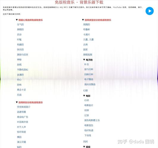 音效素材版权协议分类说明图