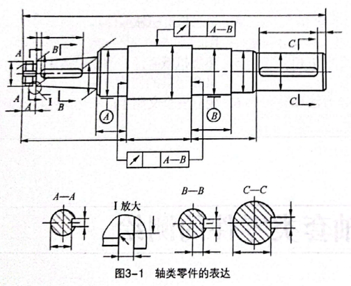 机械专业学生绘制的带过小退刀槽的减速器轴CAD截图