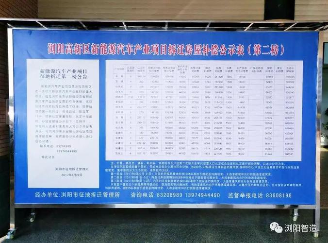征拆补偿政策公示栏现场实拍