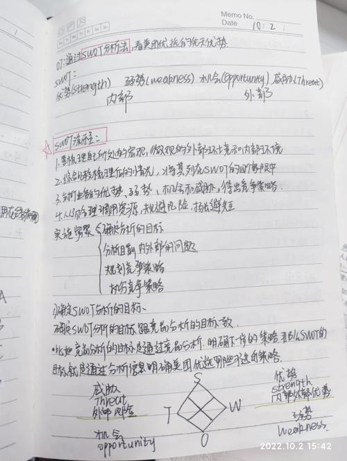 公共课考试案例分析法核心考点手写笔记