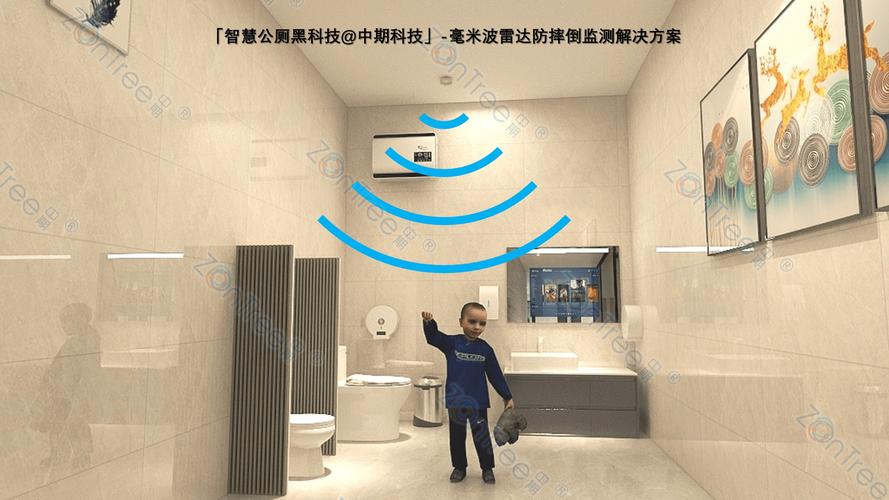 商场公共区域毫米波雷达跌倒监测安装图