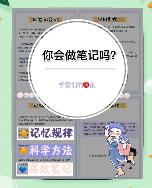 你真的会记东西吗?