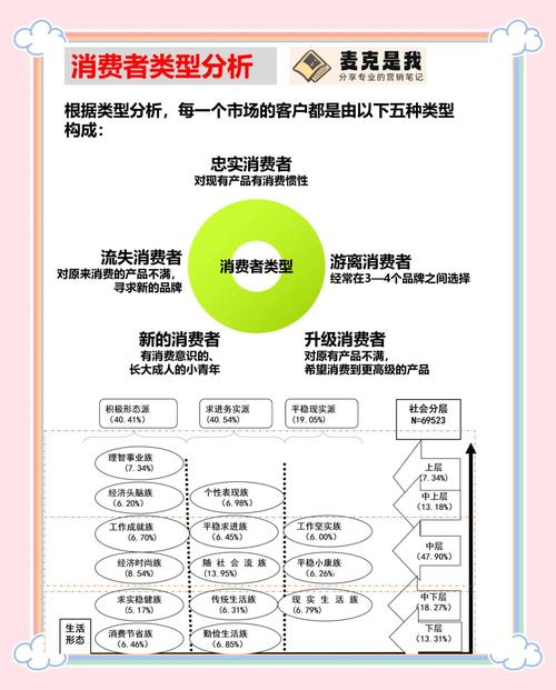 五、市场格局:服务商类型与选择指南