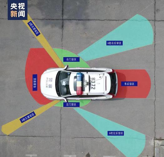 三、算了半天回报率,你可能忽略了一个致命盲区