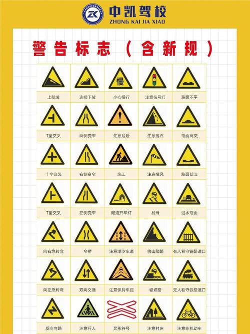 新手特别提醒 ⚠️