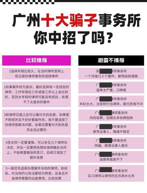 踩过坑的人都懂,找继承律所最容易被忽悠的几个陷阱