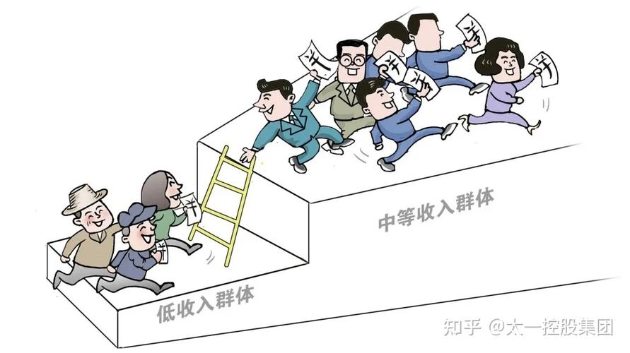 普通人怎么安排分批更换的节奏？
